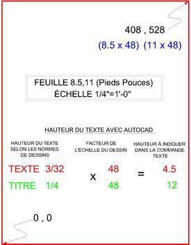 Mtrique chelle 1=1